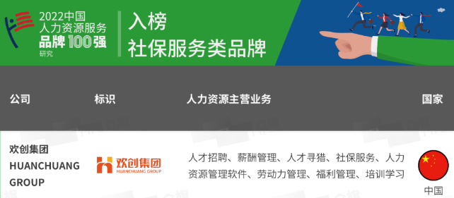 kaiyun.com集团
