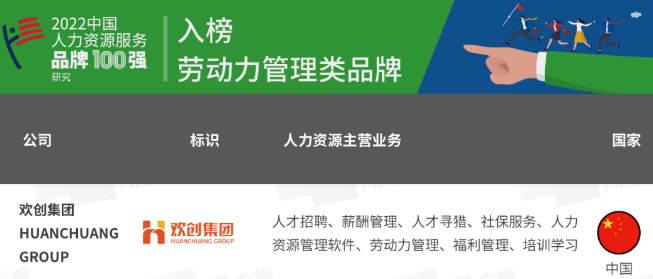 kaiyun.com集团