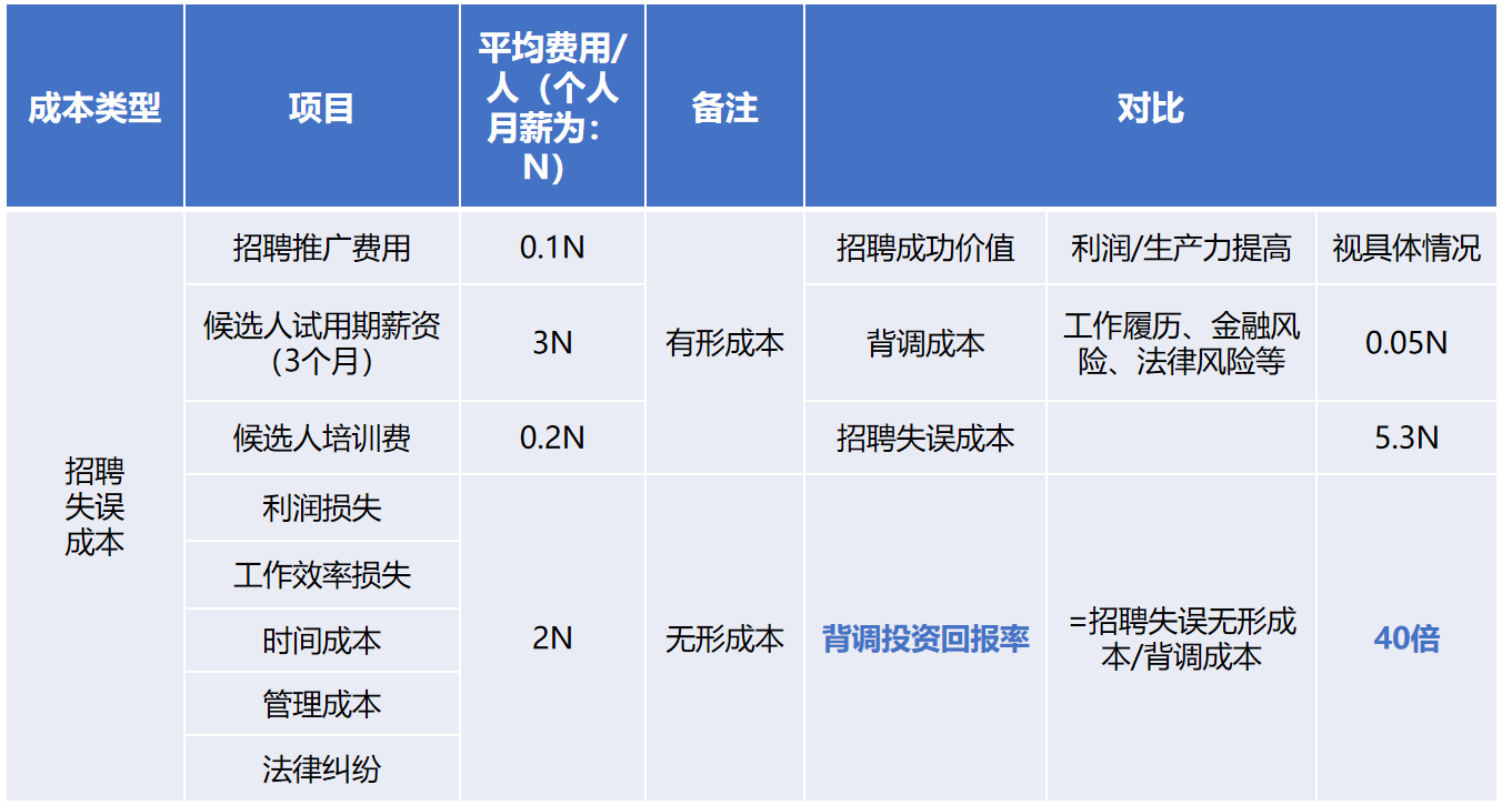 kaiyun.com背调20240920.png